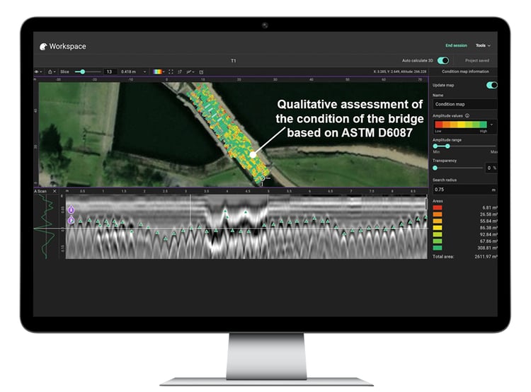 GPR Insights NL GPR Insights NL