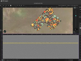 GPR Insights